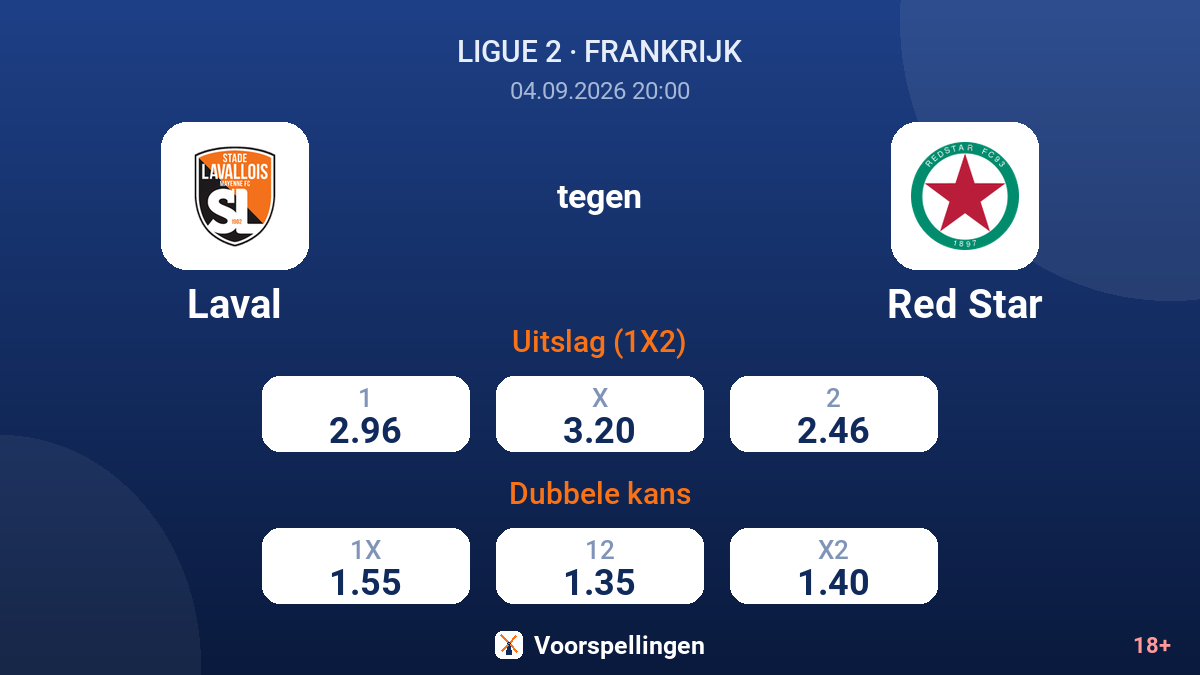 Laval - Red Star — quoteringen