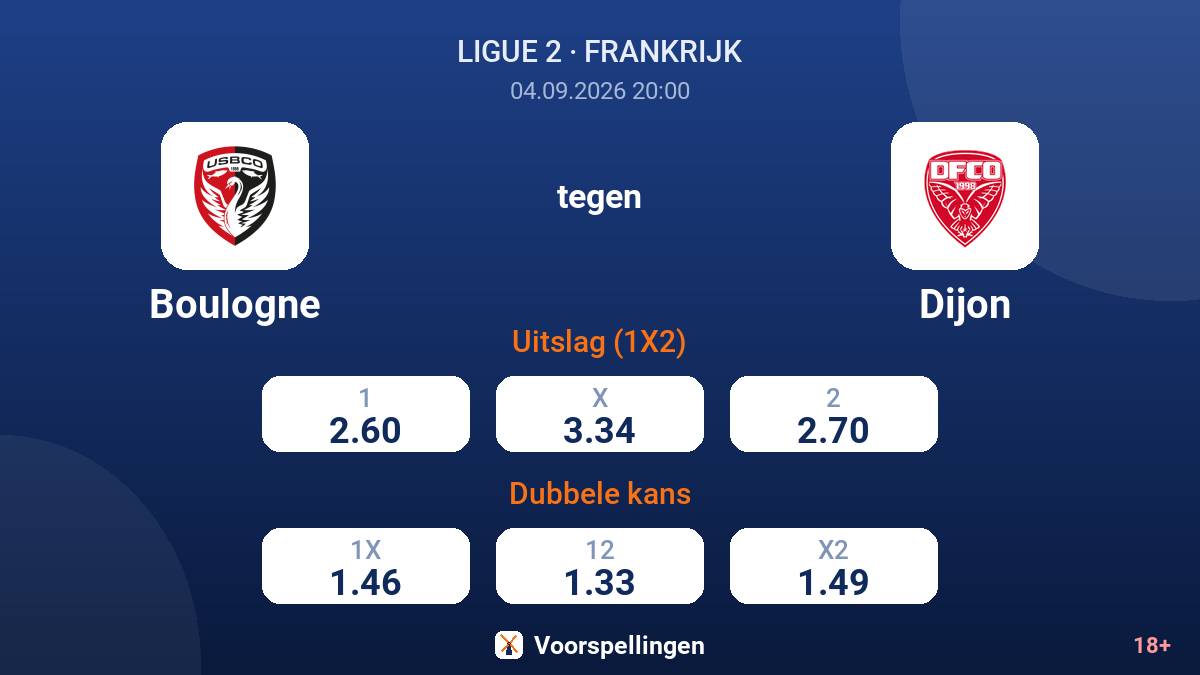 Boulogne - Dijon — quoteringen