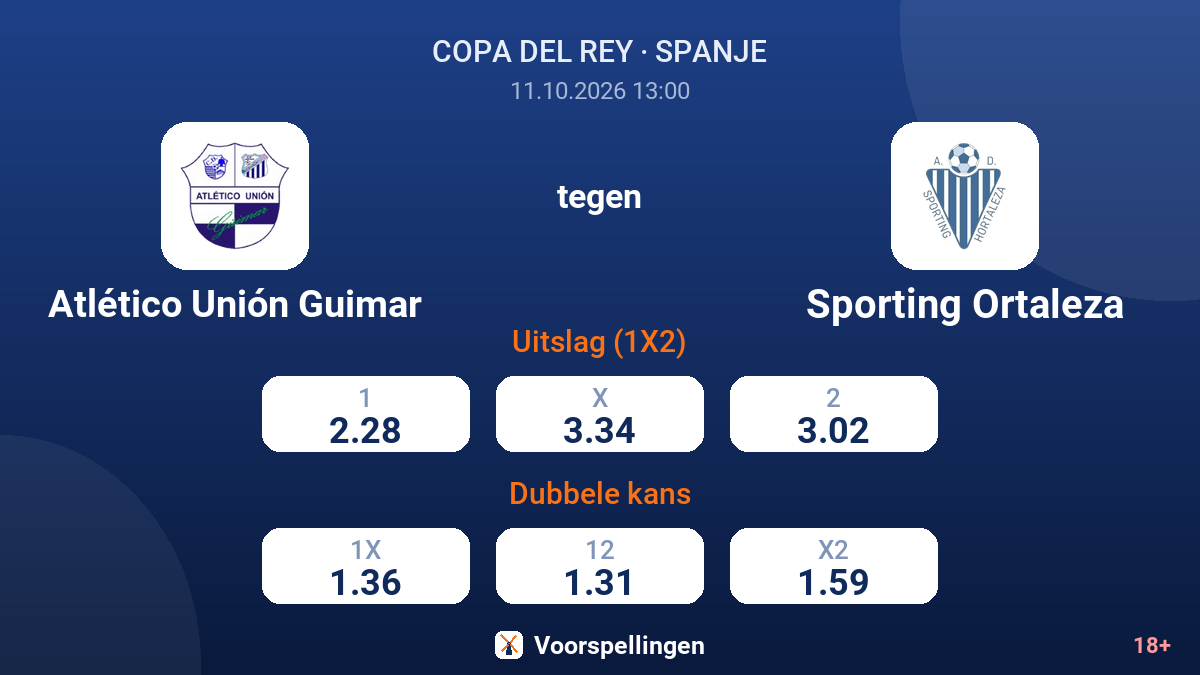 Atlético Unión Guimar - Sporting Ortaleza — quoteringen