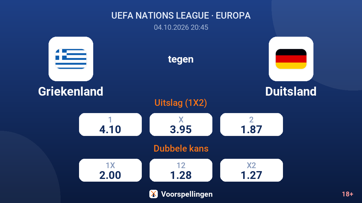 Griekenland - Duitsland — quoteringen