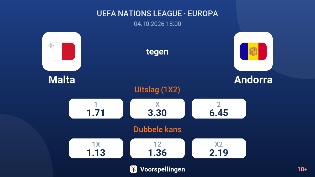 Malta - Andorra — quoteringen