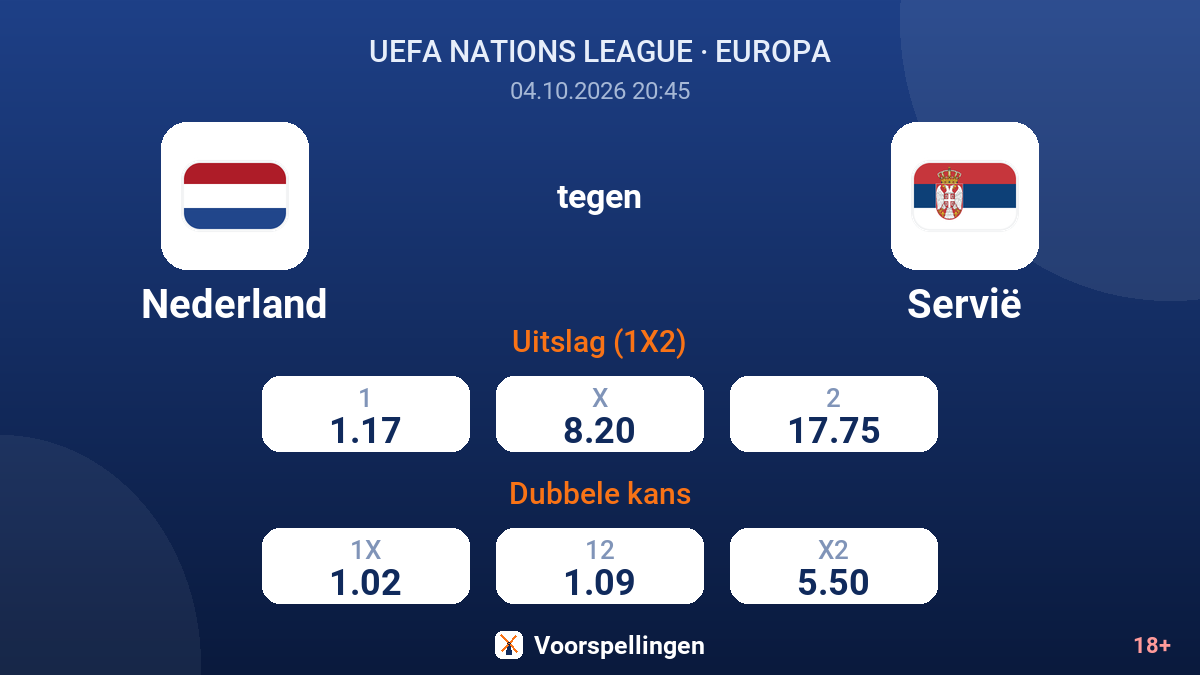 Nederland - Servië — quoteringen