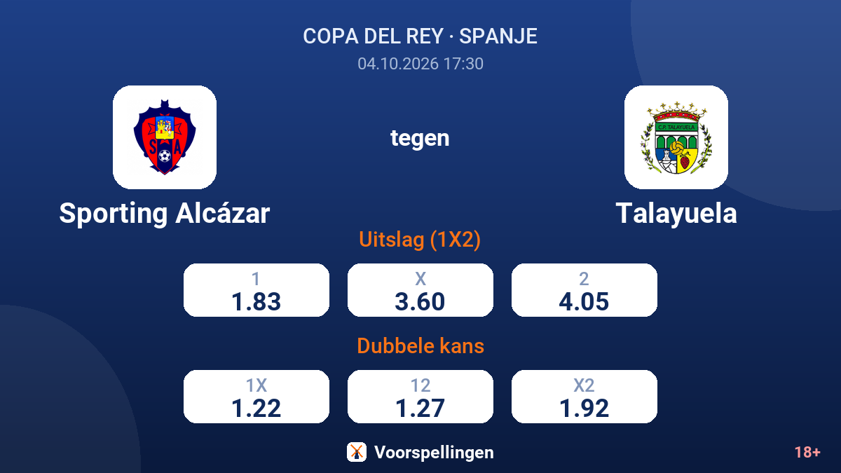 Sporting Alcázar - Talayuela — quoteringen