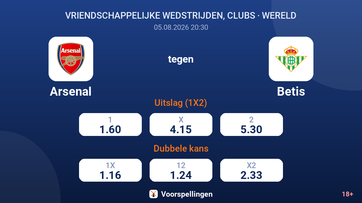 Arsenal tegen Betis — quoteringen