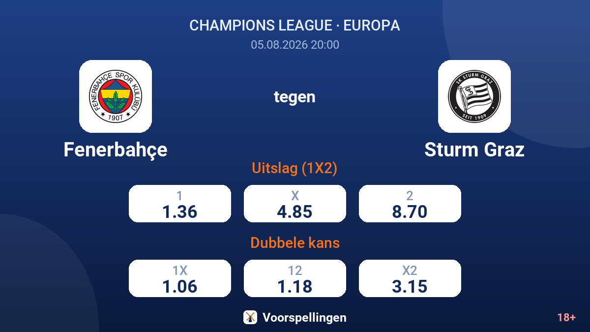 Fenerbahçe tegen Sturm Graz — quoteringen