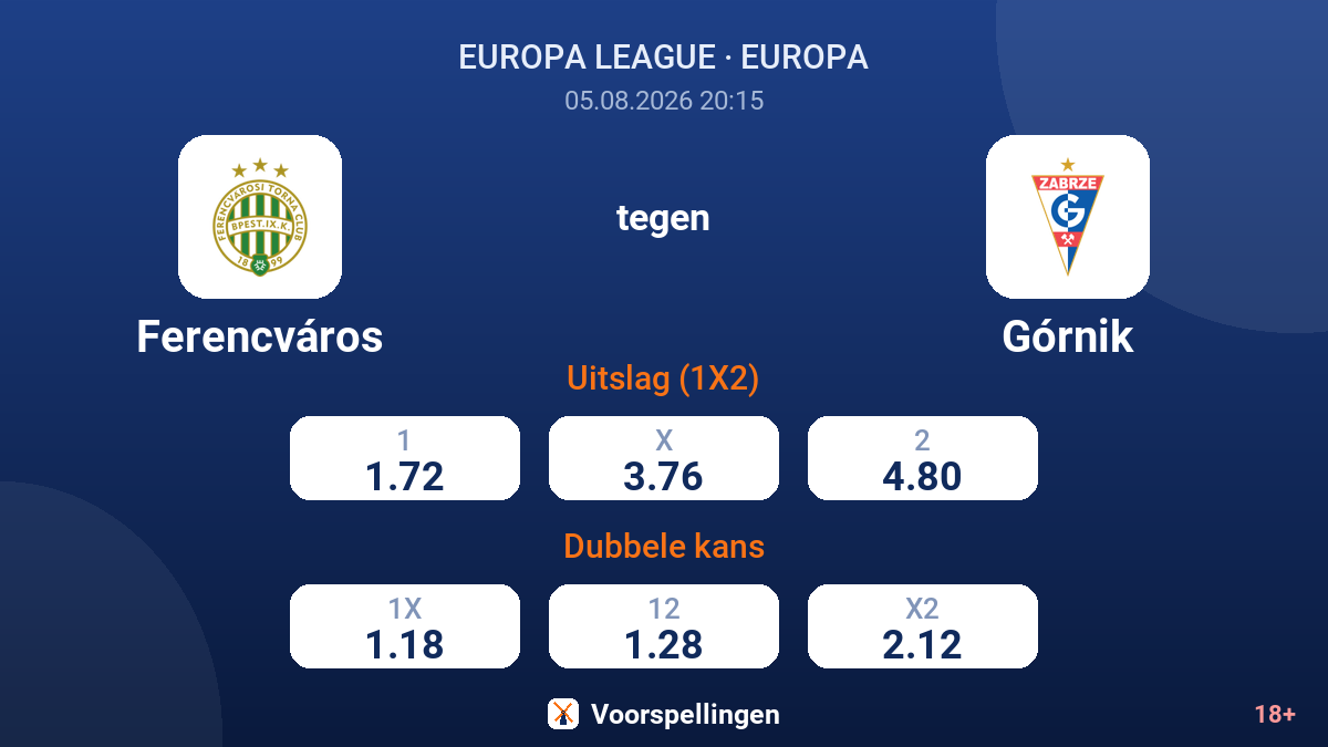 Ferencváros tegen Górnik — quoteringen