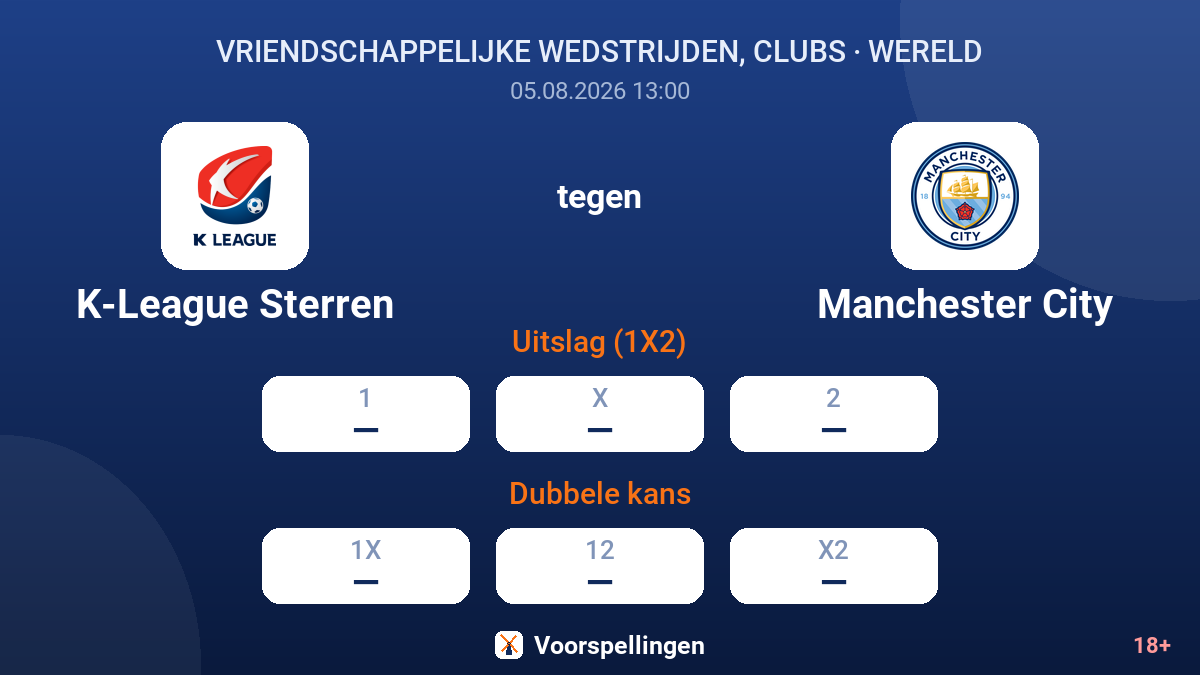 K-League Sterren tegen Manchester City — quoteringen