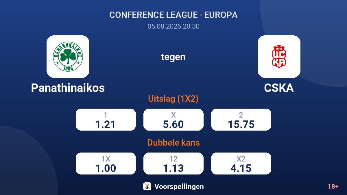 Panathinaikos tegen CSKA — quoteringen