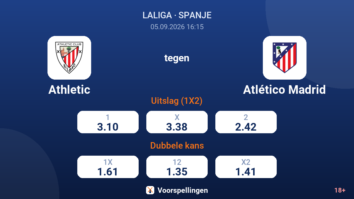 Athletic - Atlético Madrid — quoteringen