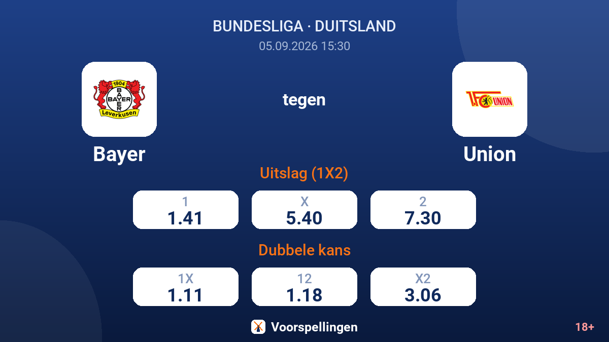 Bayer - Union — quoteringen