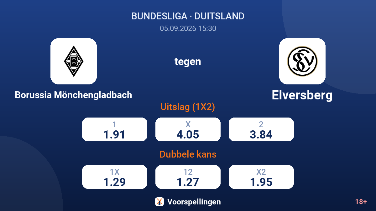 Borussia Mönchengladbach - Elversberg — quoteringen
