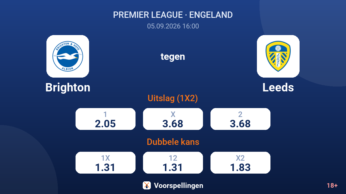 Brighton - Leeds — quoteringen