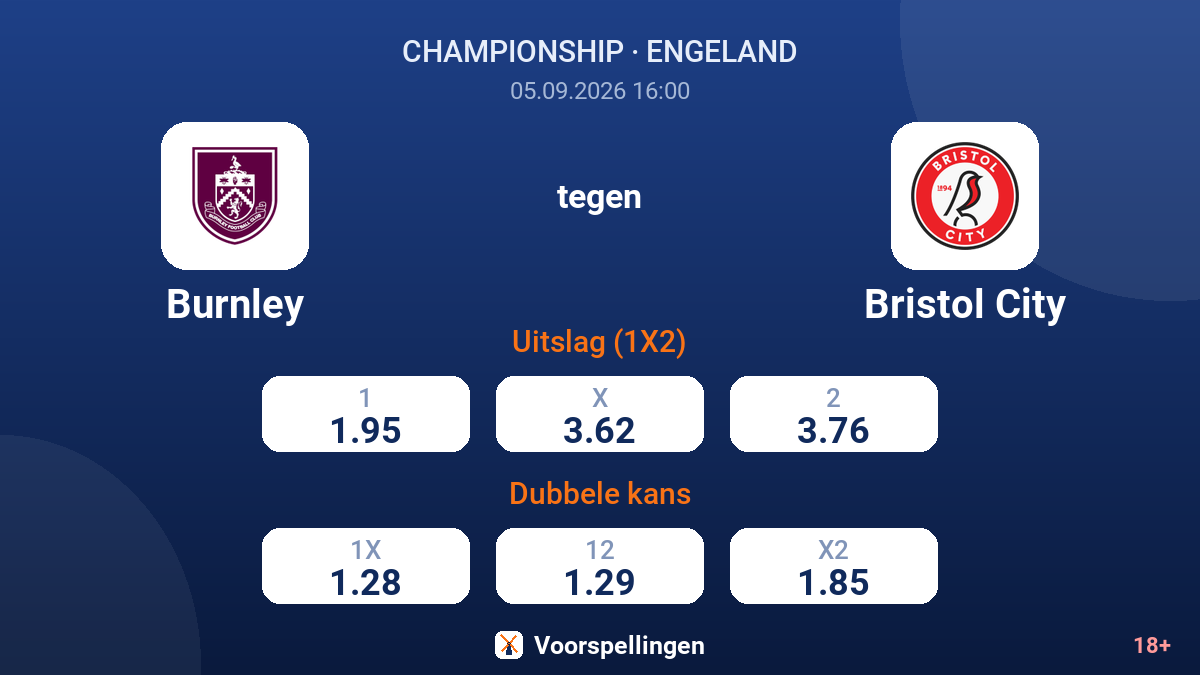 Burnley - Bristol City — quoteringen