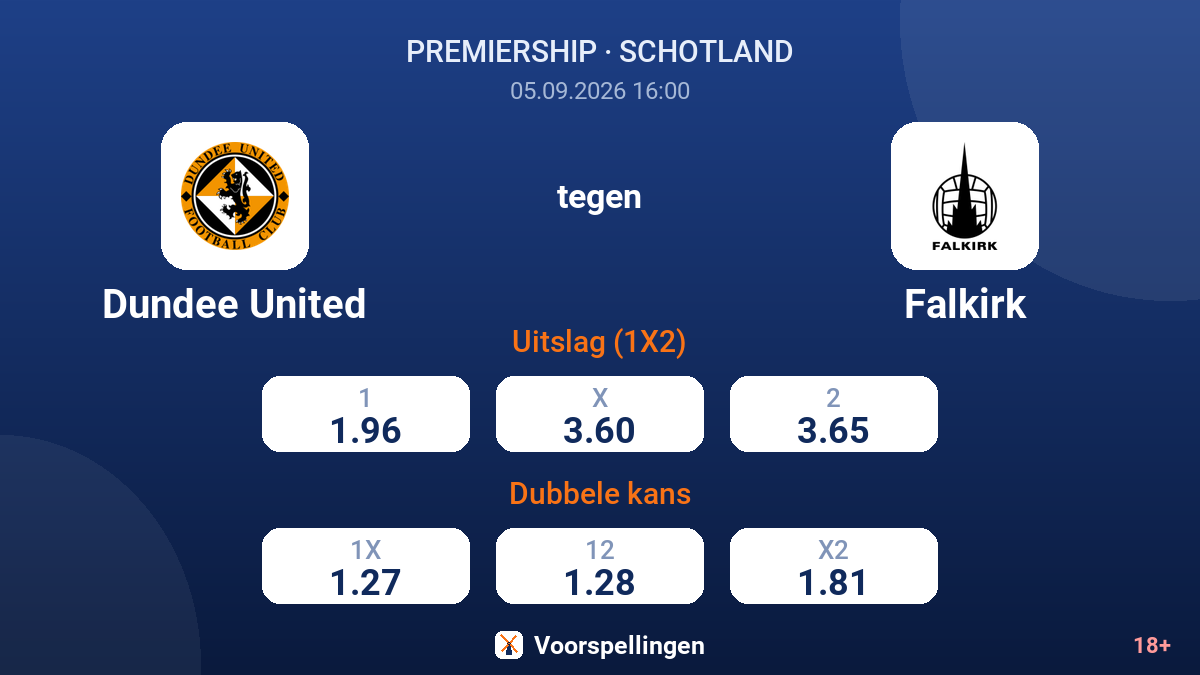 Dundee United - Falkirk — quoteringen