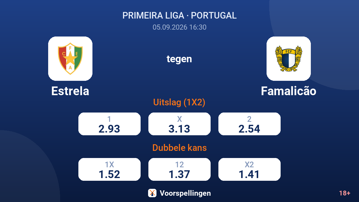 Estrela - Famalicão — quoteringen