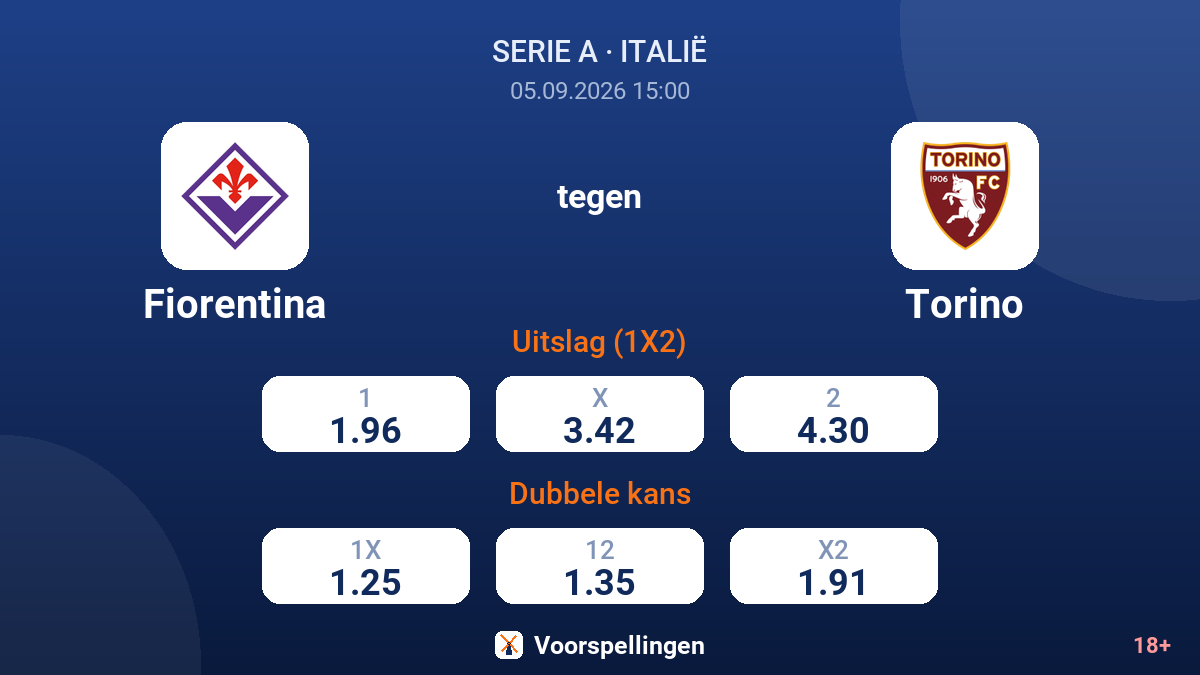 Fiorentina - Torino — quoteringen