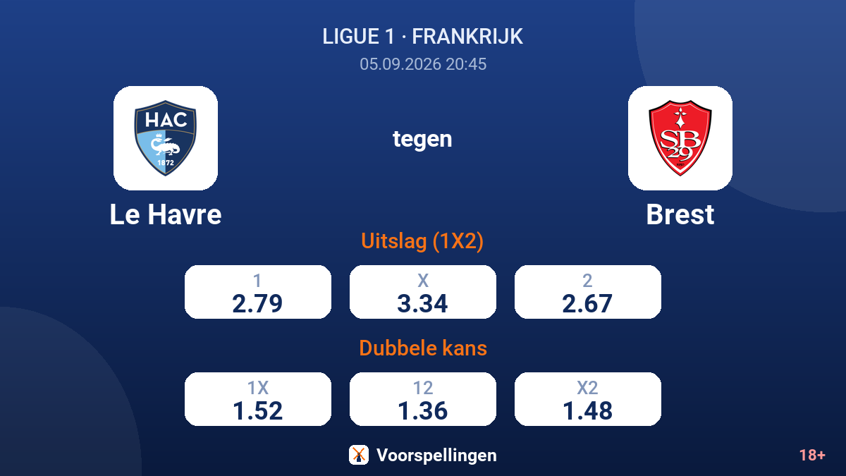 Le Havre - Brest — quoteringen