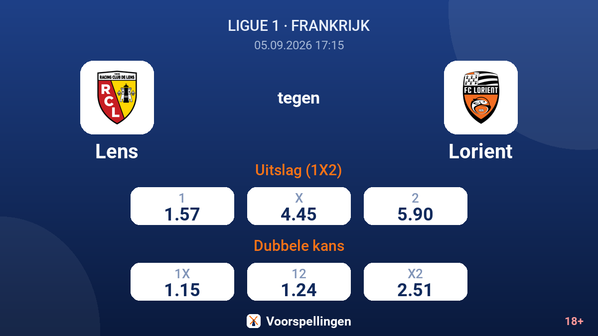 Lens - Lorient — quoteringen