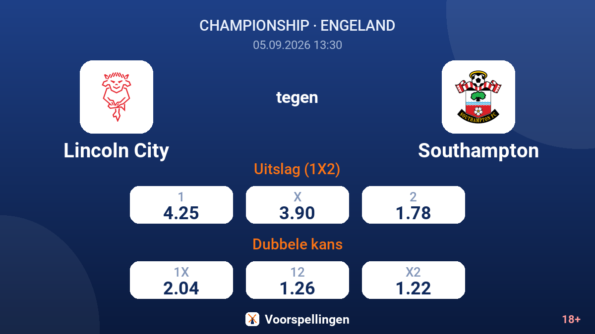 Lincoln City - Southampton — quoteringen