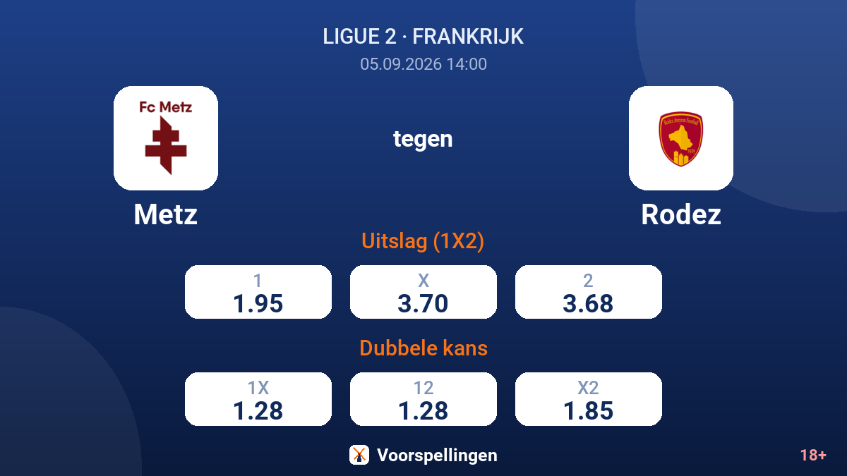 Metz - Rodez — quoteringen