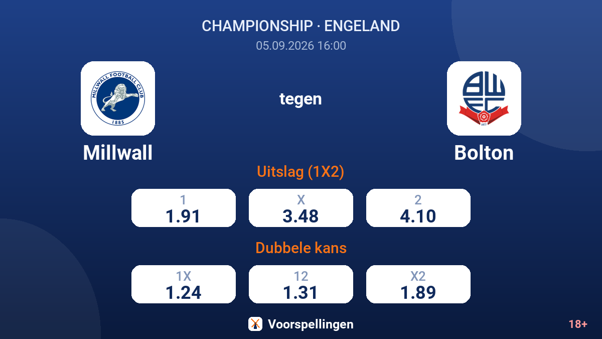 Millwall - Bolton — quoteringen