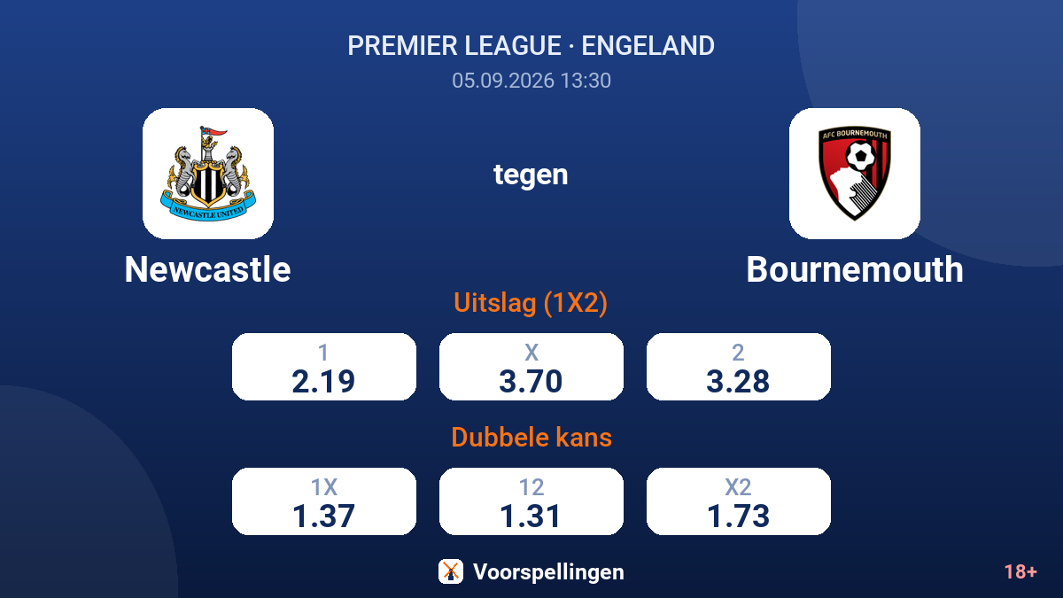Newcastle - Bournemouth — quoteringen