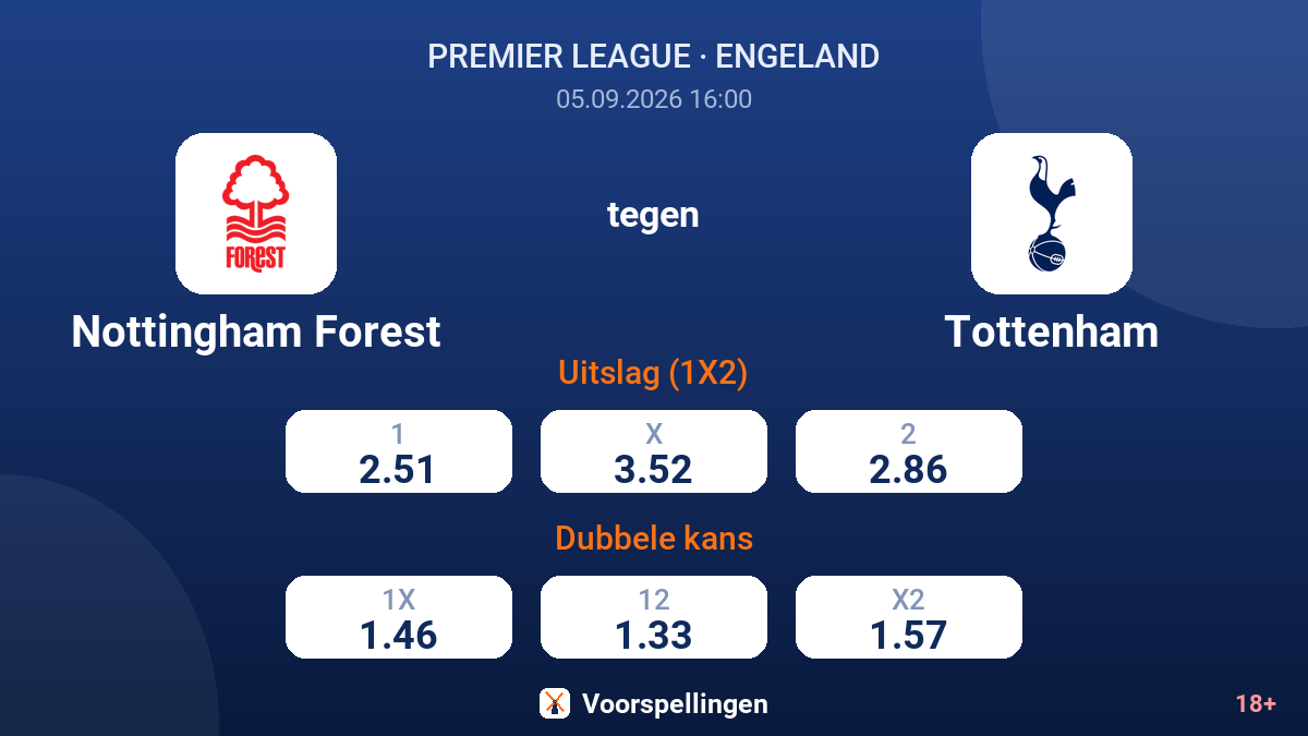Nottingham Forest - Tottenham — quoteringen