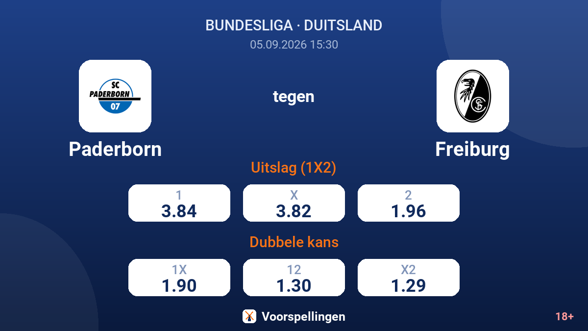 Paderborn - Freiburg — quoteringen
