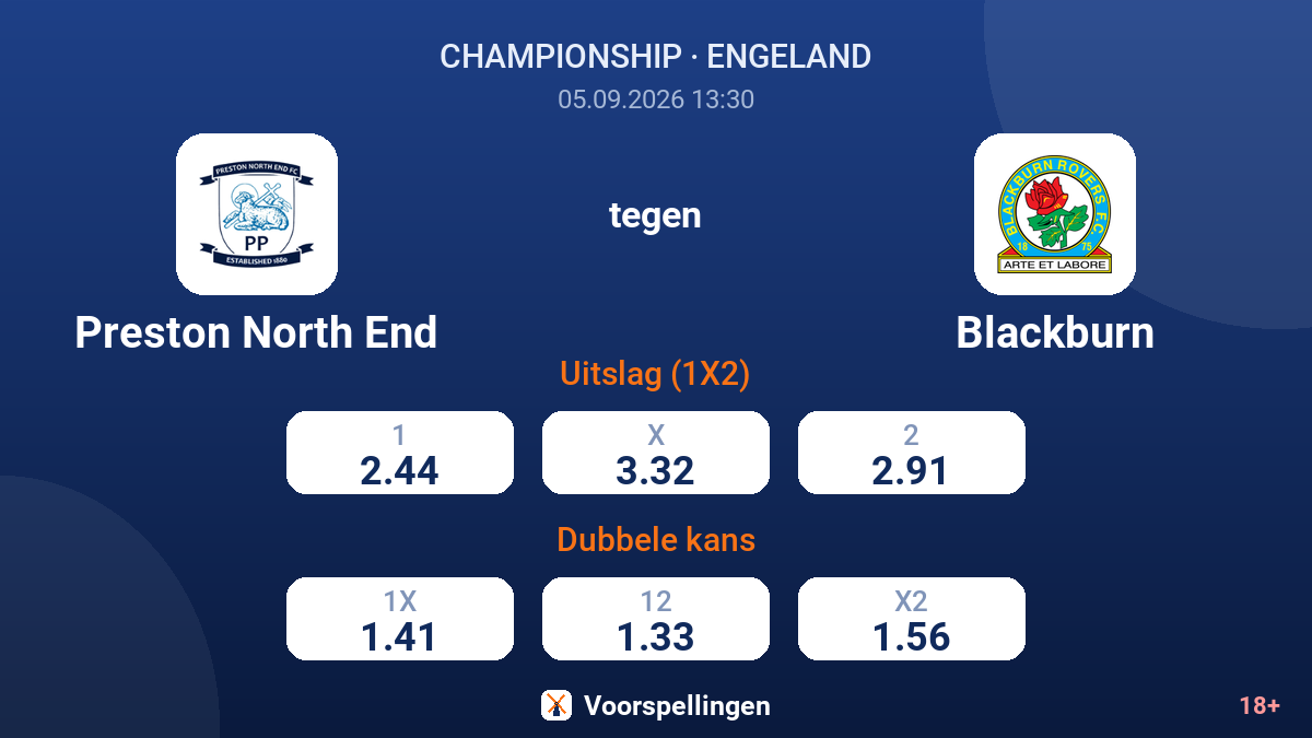 Preston North End - Blackburn — quoteringen