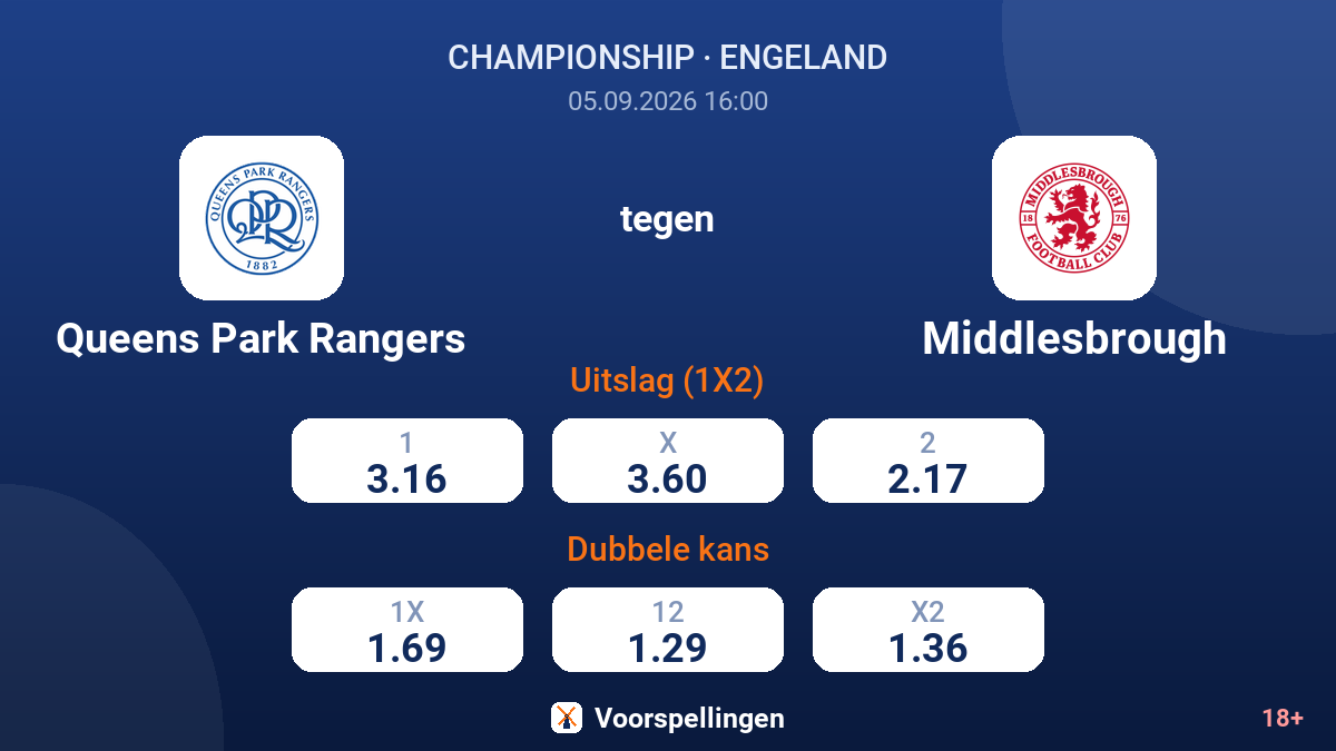 Queens Park Rangers - Middlesbrough — quoteringen