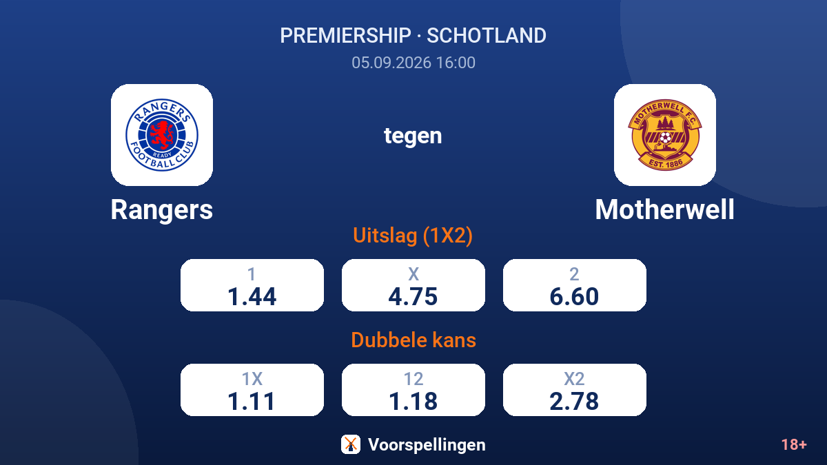 Rangers - Motherwell — quoteringen