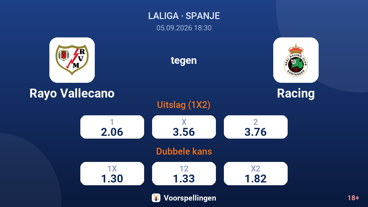 Rayo Vallecano - Racing — quoteringen