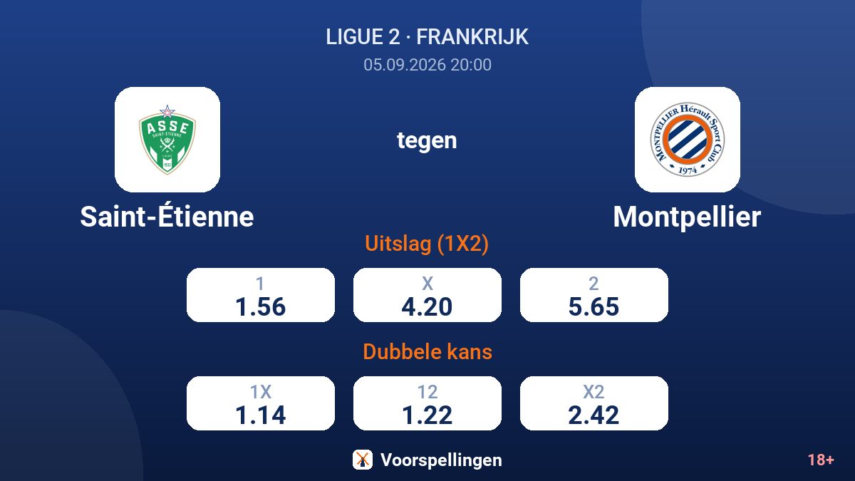 Saint-Étienne - Montpellier — quoteringen