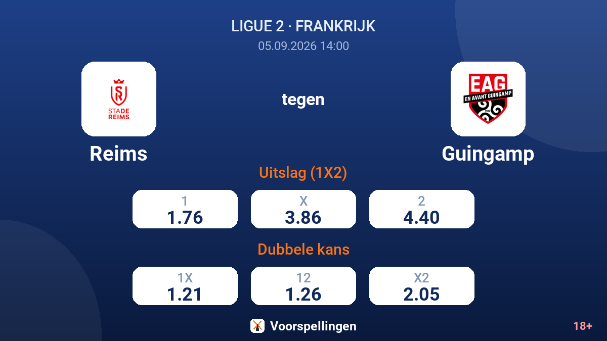 Reims - Guingamp — quoteringen