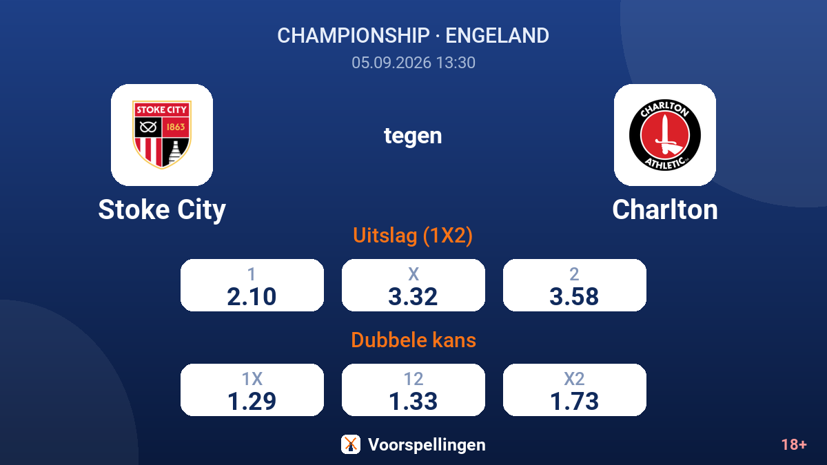 Stoke City - Charlton — quoteringen