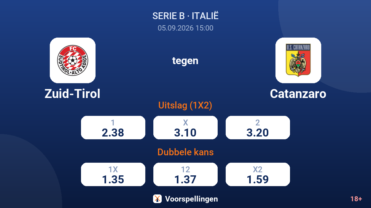 Zuid-Tirol - Catanzaro — quoteringen