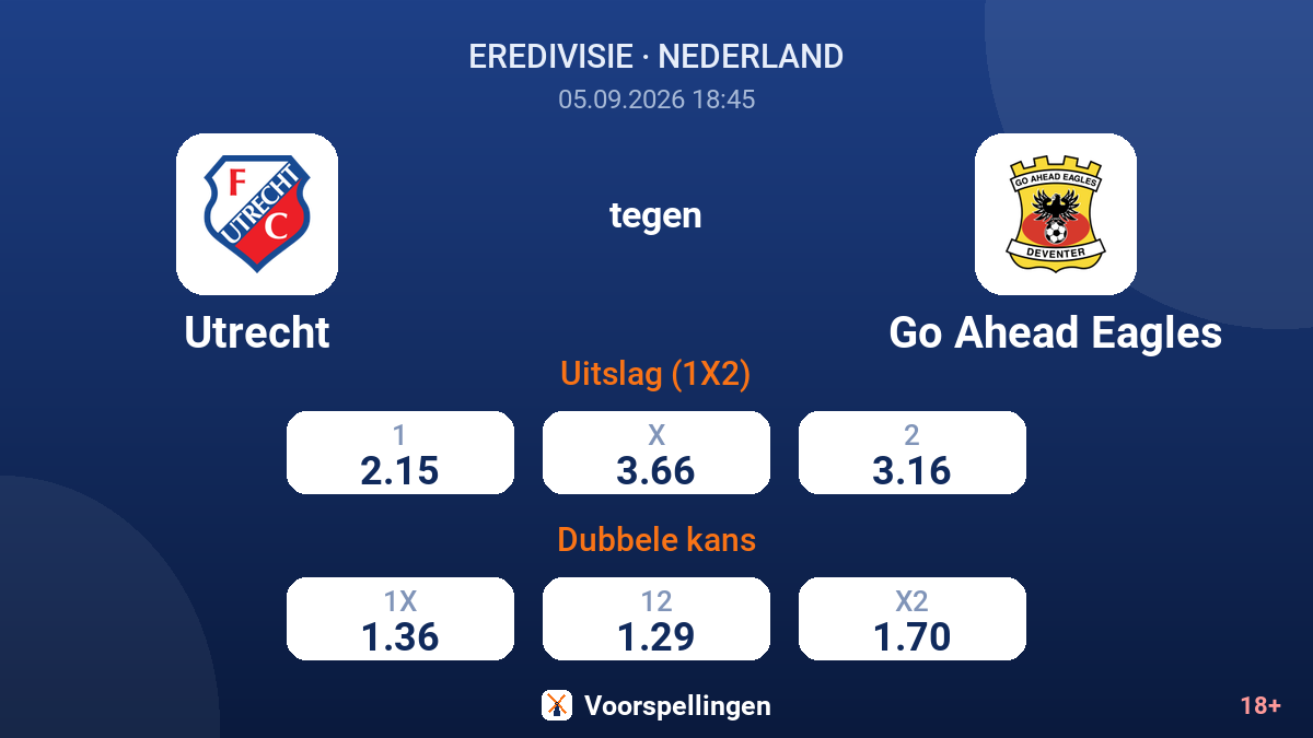 Utrecht - Go Ahead Eagles — quoteringen