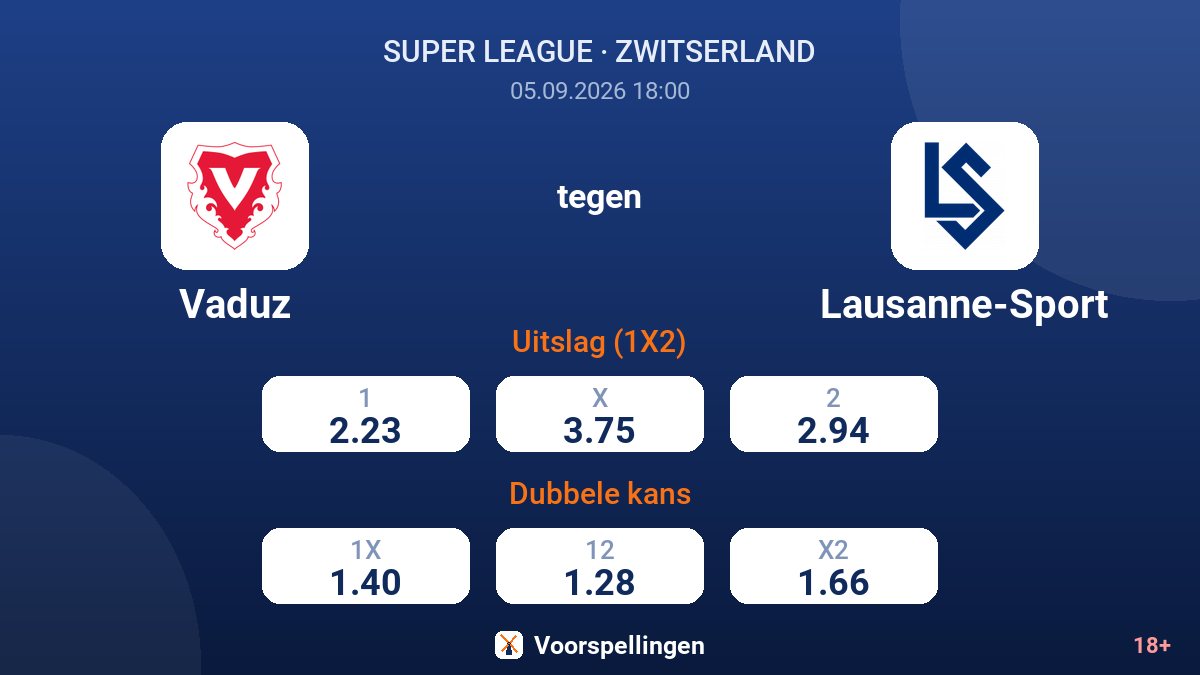 Vaduz - Lausanne-Sport — quoteringen
