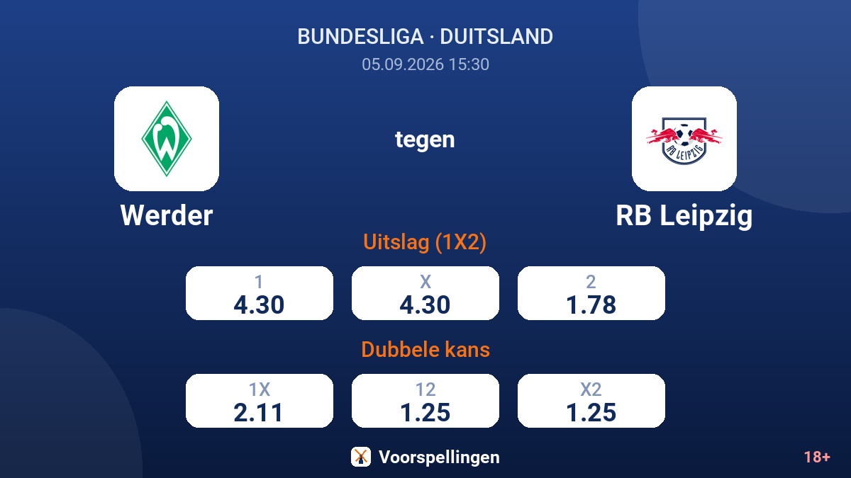 Werder - RB Leipzig — quoteringen