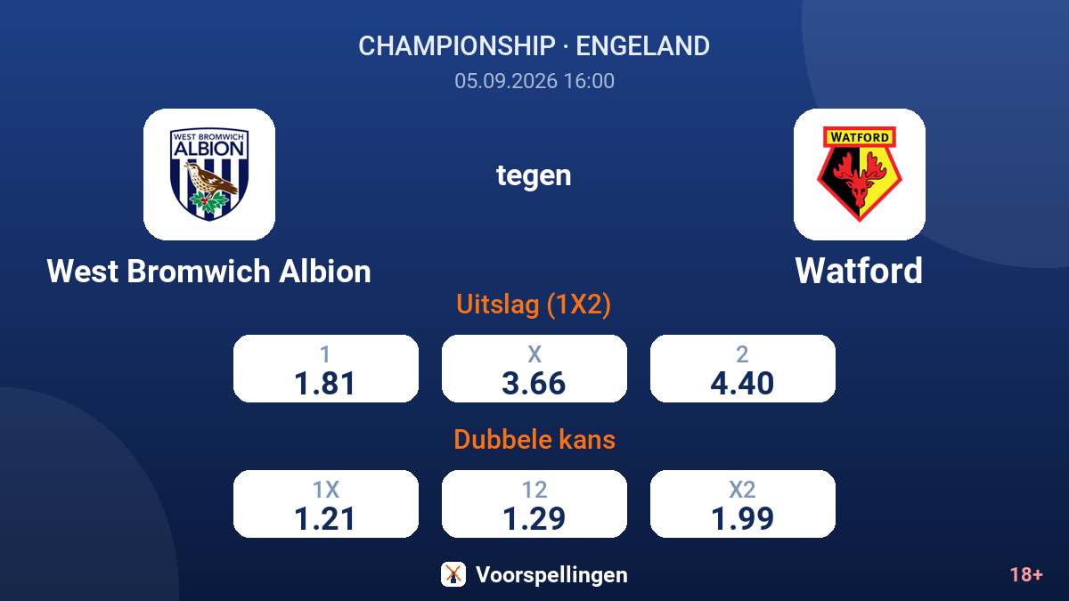West Bromwich Albion - Watford — quoteringen