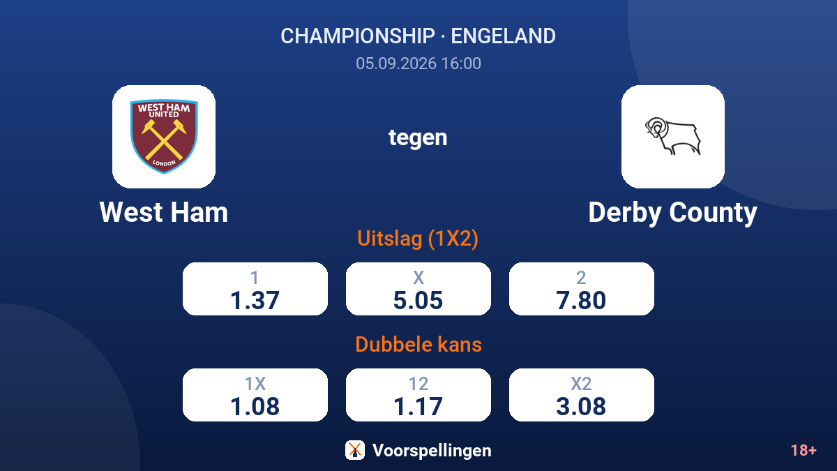 West Ham - Derby County — quoteringen