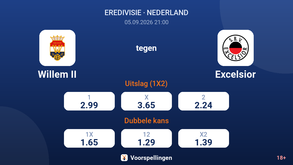 Willem II - Excelsior — quoteringen