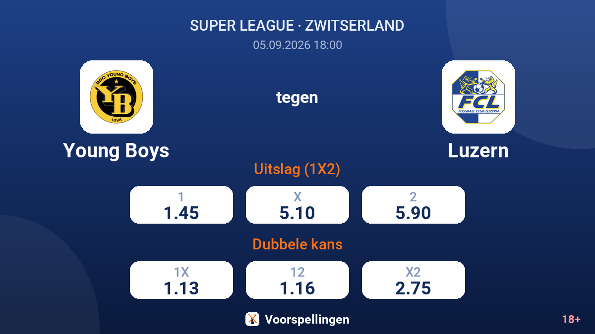 Young Boys - Luzern — quoteringen