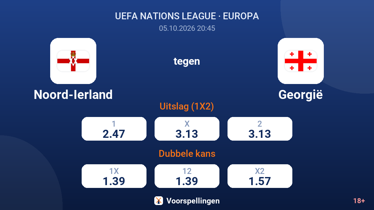 Noord-Ierland - Georgië — quoteringen