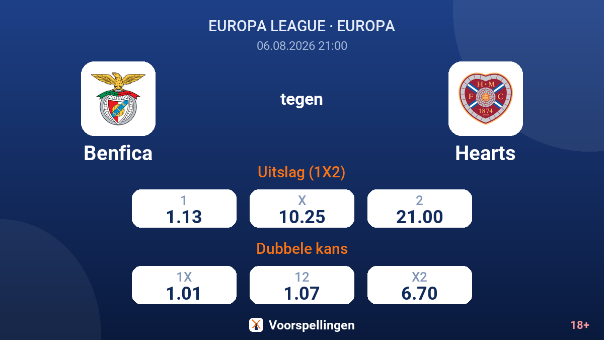 Benfica - Hearts — quoteringen