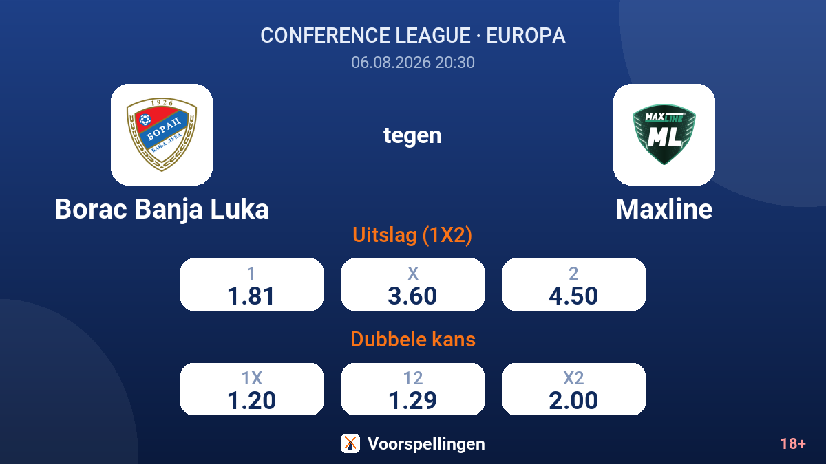 Borac Banja Luka tegen Maxline — quoteringen