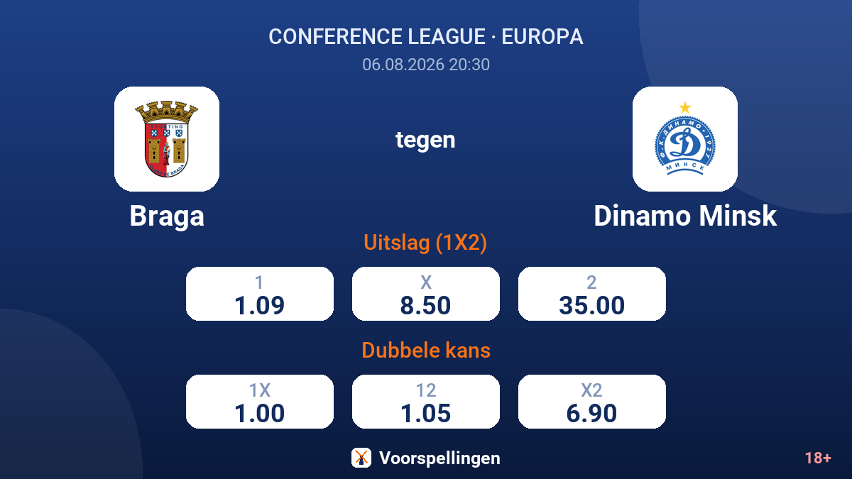 Braga tegen Dinamo Minsk — quoteringen