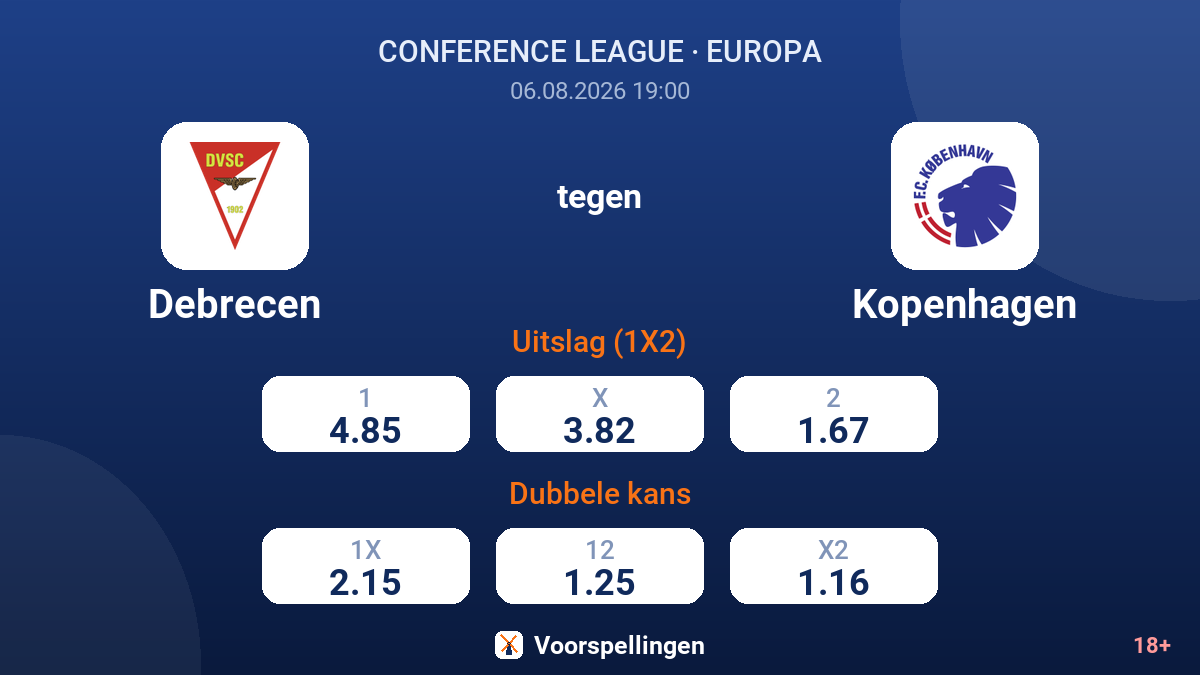 Debrecen tegen Kopenhagen — quoteringen