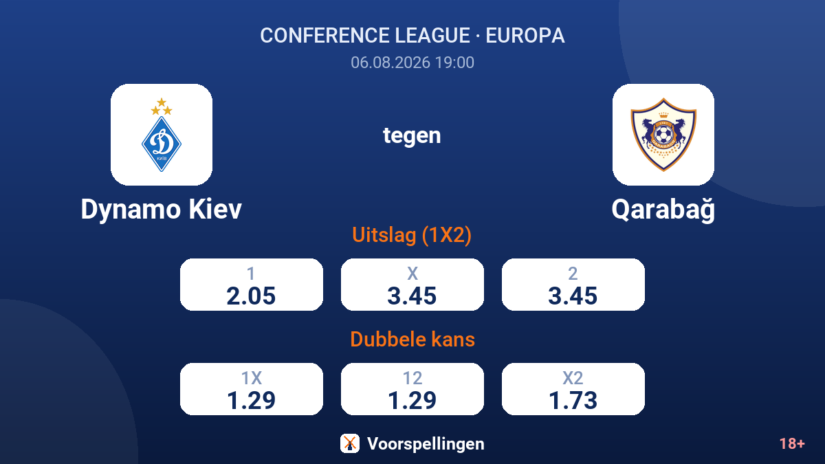 Dynamo Kiev tegen Qarabağ — quoteringen