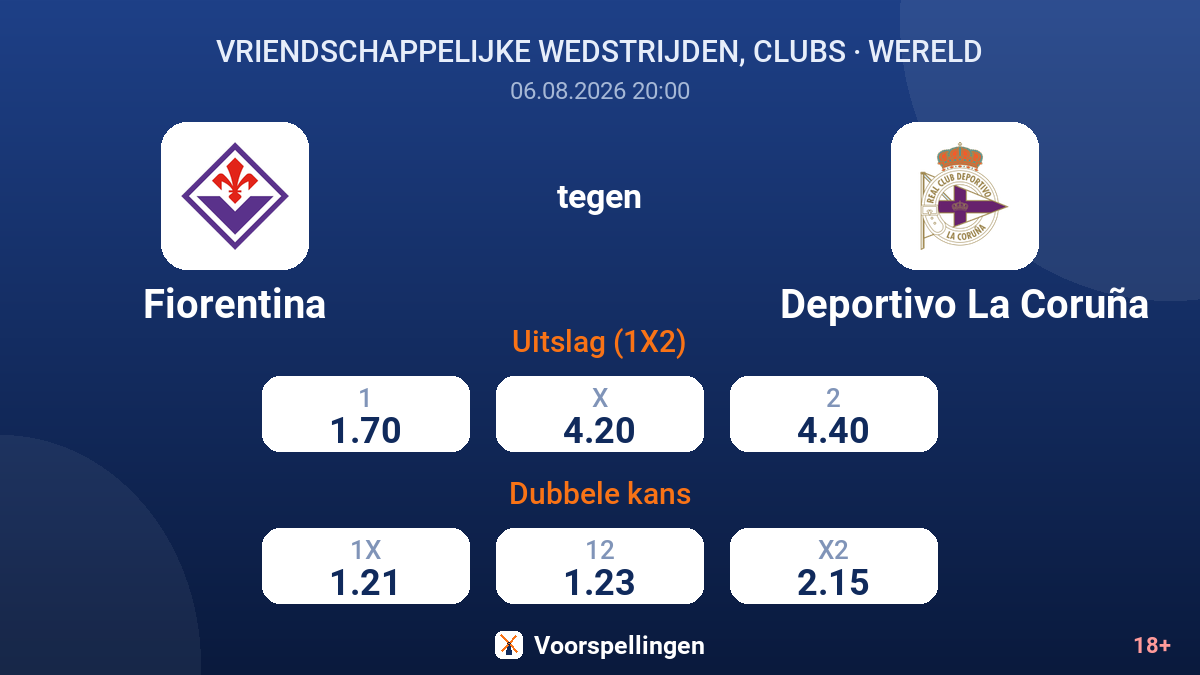 Fiorentina tegen Deportivo La Coruña — quoteringen